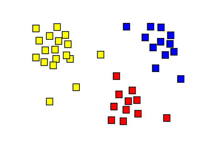 Cluster example, Public Domain