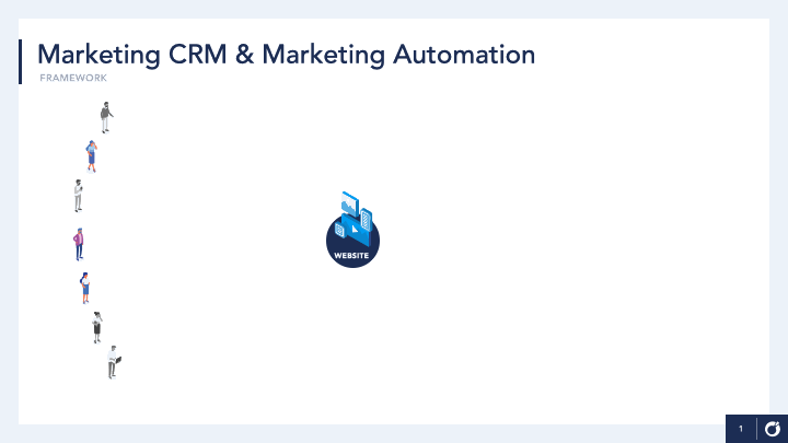 Marketing-CRM-Marketing-Automation-3